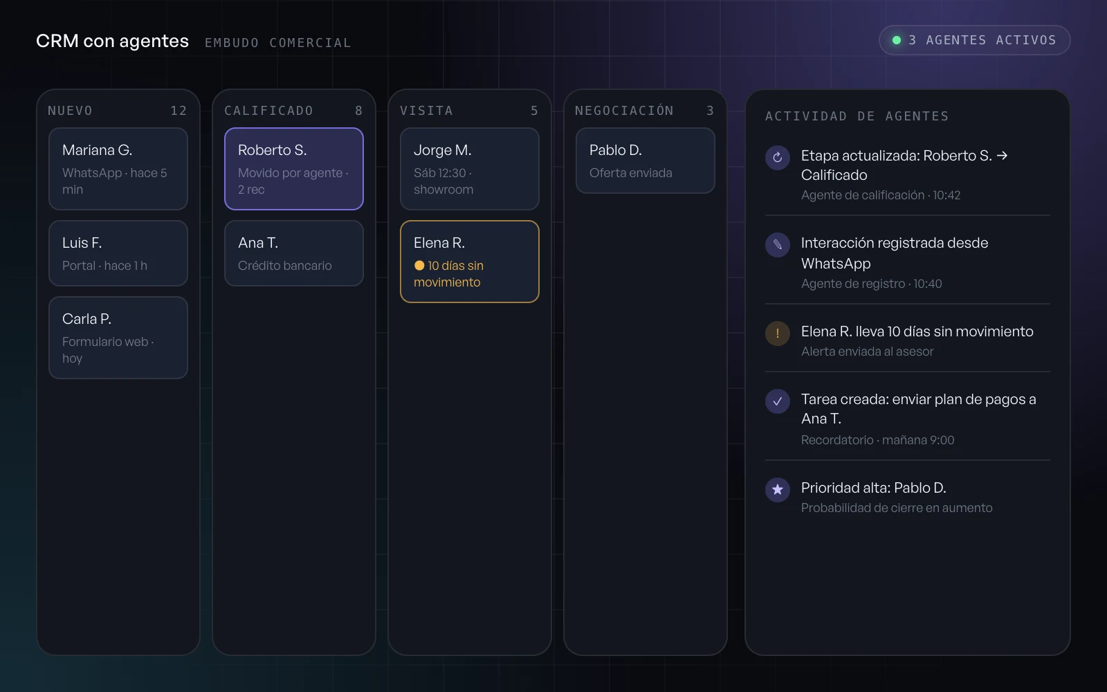 Illustration of a sales pipeline board with stages moved by AI agents, beside an agent activity feed with alerts and tasks